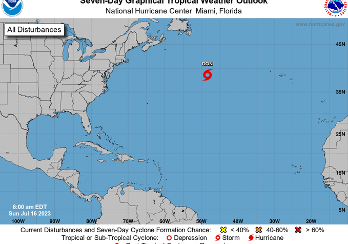 La depresión subtropical Don puede hacerse tropical en un par de días