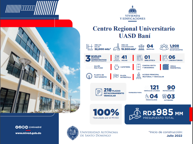 Presidente Abinader y Ministro Bonilla inauguran nuevo centro regional de la UASD en Baní